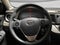 2015 Toyota RAV4 RAV4 4X2 LE BASE