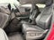 2022 Honda CR-V TURBO PLUS